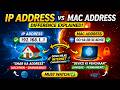 IP Address vs MAC Address | Simple Explanation with Real-Life Example