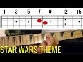 Star Wars: The Force Theme Guitar Lesson