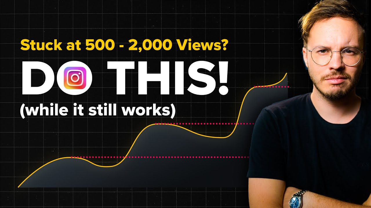 The EXACT System To Grow & Make $30-50k /m as an Instagram Creator