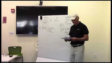 PLS 9/22/15: Gerry Benoit, "Innovation Case Study"