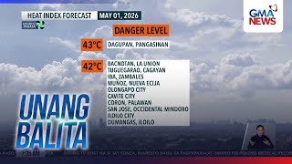 Celebrity Heat index forecast (May 1, 2026)  | Unang Balita Profile