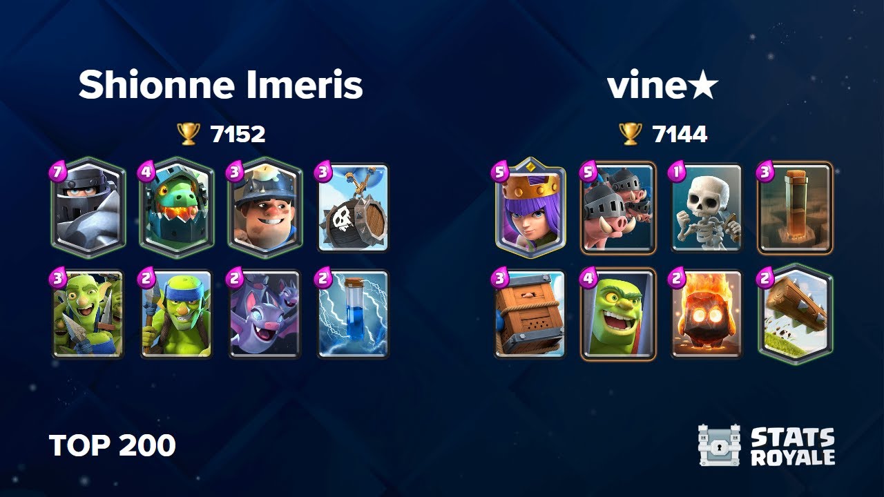 Shionne Imeris vs vine★ [TOP 200]
