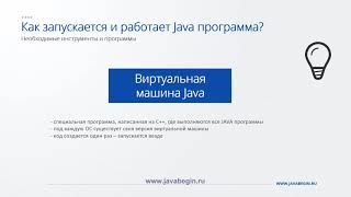 картинка: 2 Установка Java