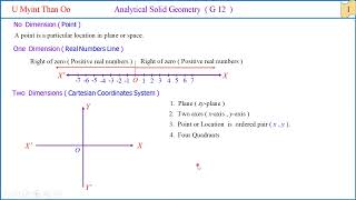 Celebrity G-12, Maths, Chapter-3(001) Profile