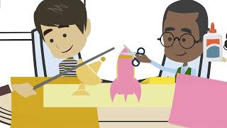 Module #1  Teacher Behavior