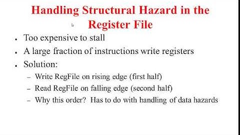 19 structural hazards pipelined datapath