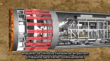 Como funciona o tatuzão do metrô?
