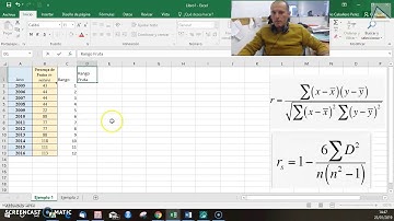 Spearman En Excel y con SPSS. Comparativa con el Coef ...