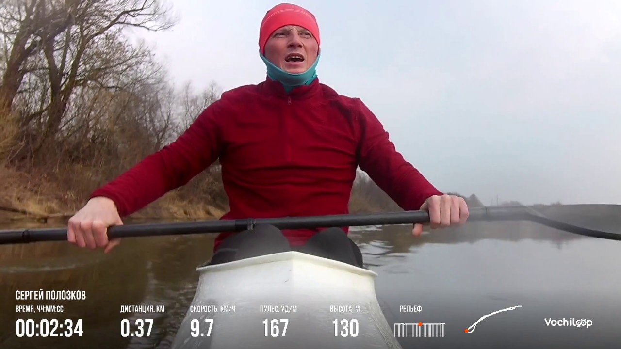 Nelo Vanquish 2. Тренировка с телеметрией