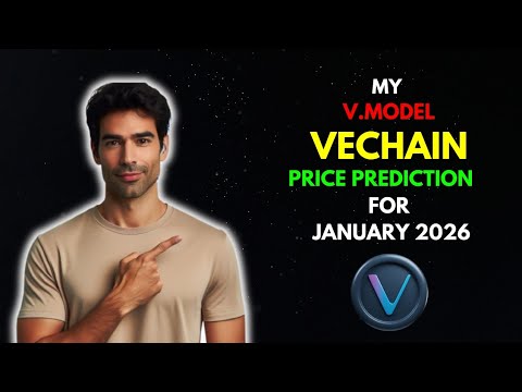 Video preview for Join the $1K to $100K Trading Challenge! - https://bit.ly/1kto100ktradingchallenge