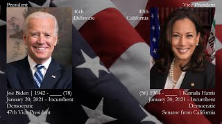 From washington and adams to biden harris. every president vice of the
united states america.