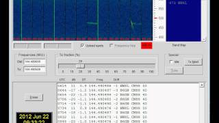 22 June 2012 - 0506 - 1400 UTC - 144 MHz WSPR Study