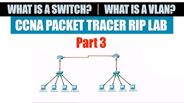 2.5 Configure, verify, and troubleshoot interswitch connectivity | CCNA Packet Tracer RIP Lab part 3