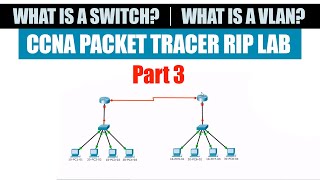 2.5 Configure, verify, and troubleshoot interswitch connectivity | CCNA Packet Tracer RIP Lab part 3 2.5 Configure, verify, and troubleshoot interswitch connectivity | CCNA Packet Tracer RIP Lab part 3
