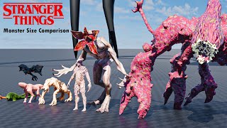 Celebrity Stranger Things All Monster Size Comparison Profile