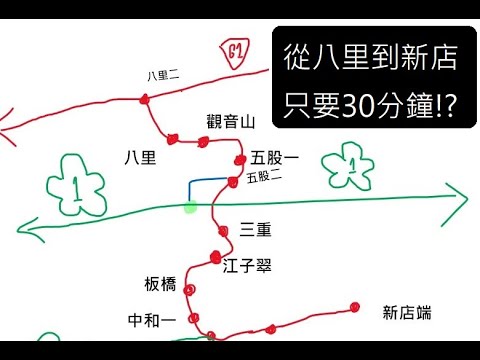 縮短八里來往新店行車時間的神建設!!!從台北港到新店只需30分鐘!!!|台灣公路系列EP3