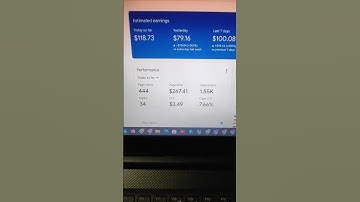 Make money from AdSense approved website | how to increase AdSense CPC