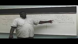 The Mystic Constitution of Man's Make-up - Metaphysics 101 Class 1 by Nehemiah Davis