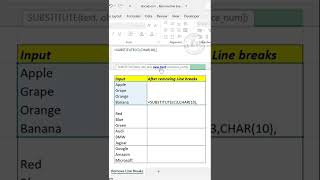 formula to remove line breaks in excel