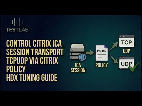 Control Citrix ICA Session Transport TCPUDP via Citrix Policy HDX ...