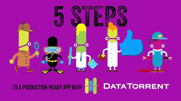 5 simple steps to a production ready fast big data app.