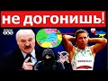 Тимановская перехитрила спецслужбы Беларуси. Лукашенко "в капкане". Семья спортсменки "под колпаком"