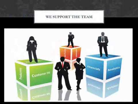 Crowdfinch Technologies Web Design Services