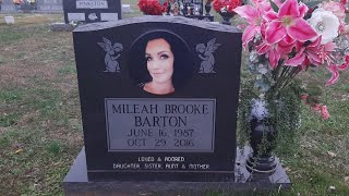 Faces in death--Evergreen cemetery--Murfreesboro,Tennessee