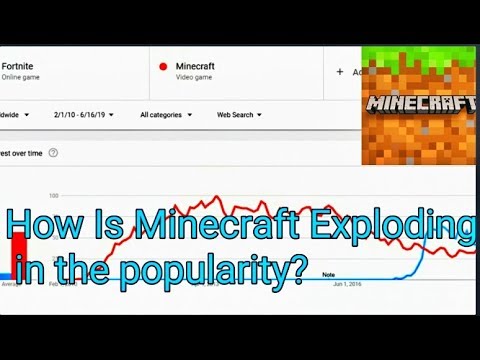 how-did-minecraft-explode-in-the-popularity?
