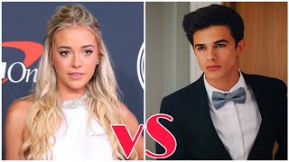 Celebrity Brent Rivera vs Olivia Dunne Lifestyle Comparison Profile