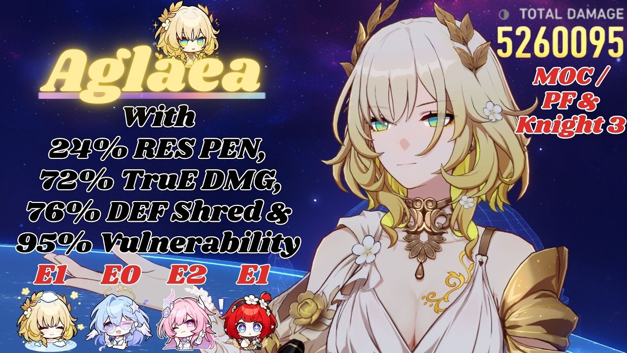 This happens when you give Aglaea too many buffs