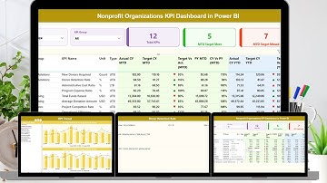 Nonprofit Organizations KPI Dashboard in Power BI
