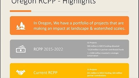 Oregon RCPP Webinar - 2022 Funding Announcement
