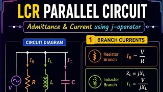 Expression of admittance and current in LCR parallel circuit using j operator #BSc#RCU syllabus 