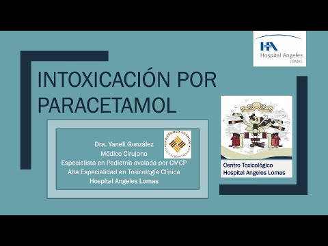 Video: Envenenamiento Por Acetominofén (Tylenol) En Gatos