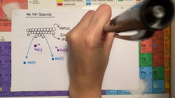 31_Helium Ion Microscopy_MDuranChaves