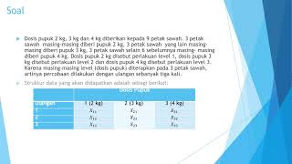 Contoh Soal ANOVA one Way