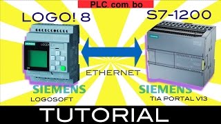 Siemens LOGO! & S7-1200 via Ethernet