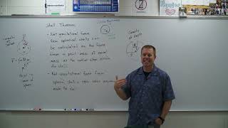 Newton's shell theorem