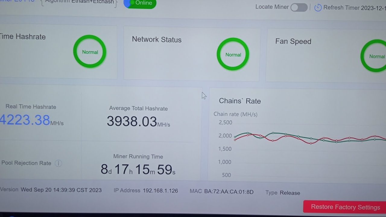 AntMiner E9 Pro 3780 Mh/s Майнинг на балконе.Как мы пережили Морозы -40..