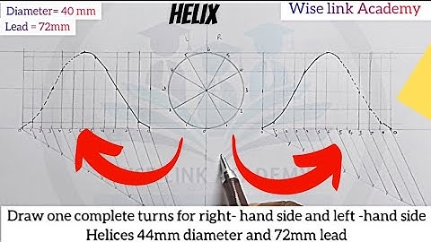 INTRODUCTION TO HELIX IN TECHNICAL DRAWING (ENGINEERING DRAWING).