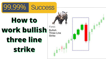 Three line strike candlestick pattern | Bullish candlestick patterns