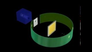 Rutherford's Experiment 2