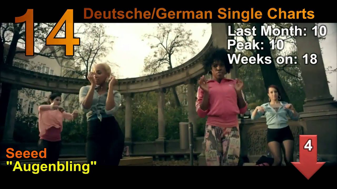 deutsche german single charts februar february 2013 youtube german charts 2013