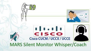 Silent Monitoring Calls & Whisper for Cisco Call Manager