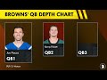 MULTIPLE NFL Insiders Believe Browns Could Trade Pick #2 + Kirk Cousins Trade To Cleveland Not Dead