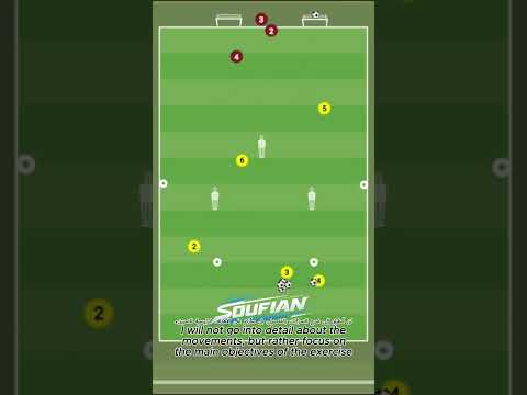 Exercice Football Complet | Passe, Mobilité, Dédoublement et Situation de 2 contre 1 #soufianoudbaih