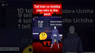 Who Is The Best Team In Naruto Anime