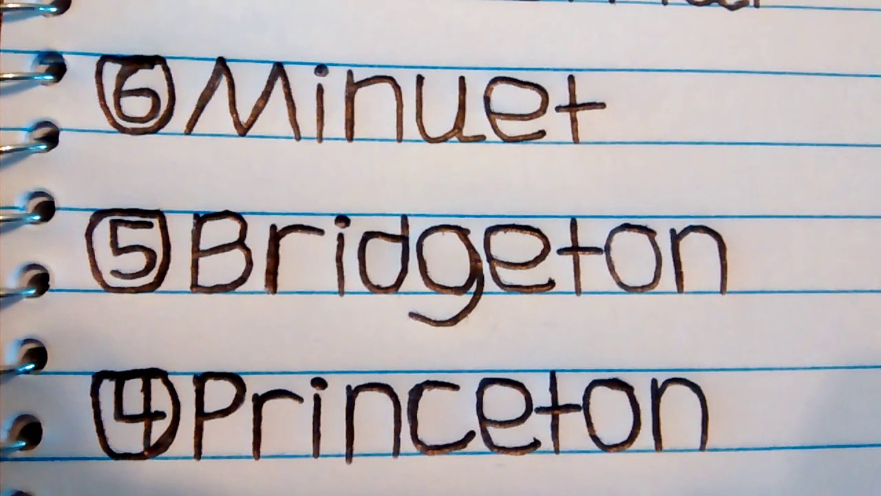 The Top 10 BEST Hampton Bay Fans Ever Made!