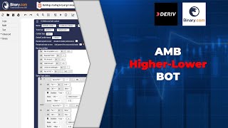 Higher Lower AMBOT Trading robot for BOT Binary.com
